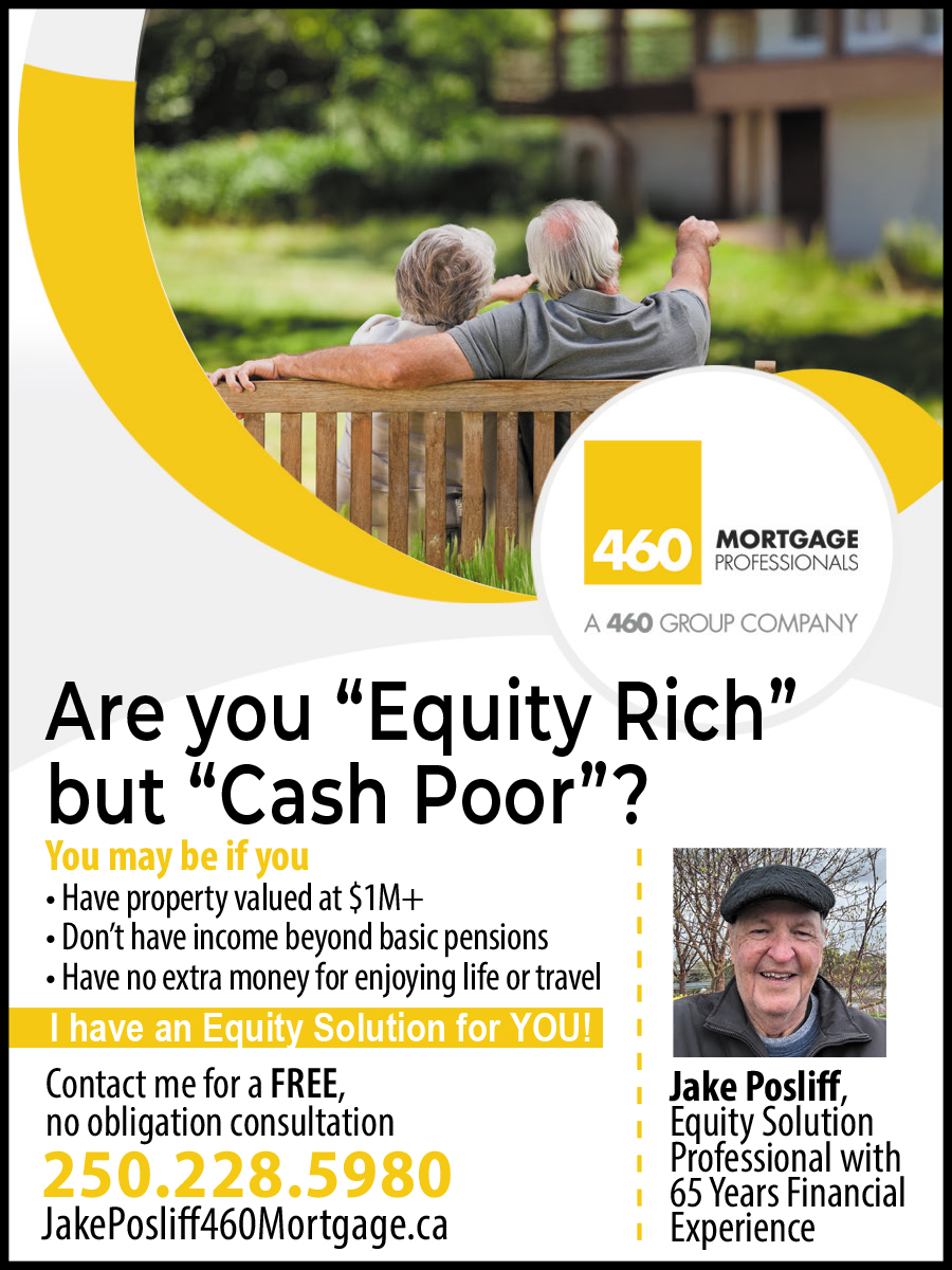 460 Mortgage Professionals